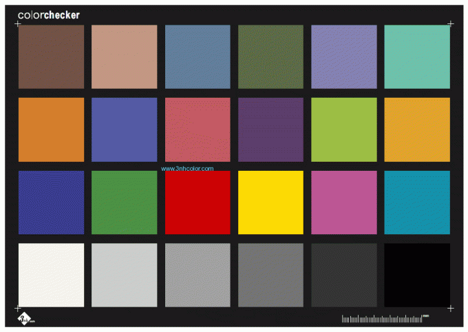 نمودار آزمایش رنگی Sineimage ColorChecker