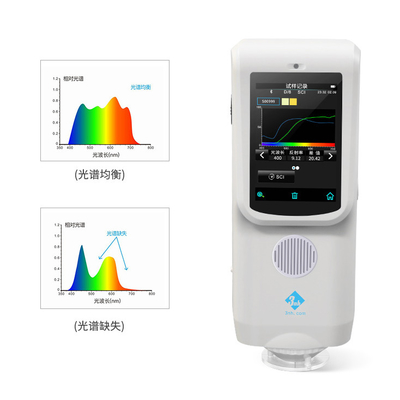 ColorReader CR9 Spectral 3nh رنگ سنج دستی 400nm - 700nm